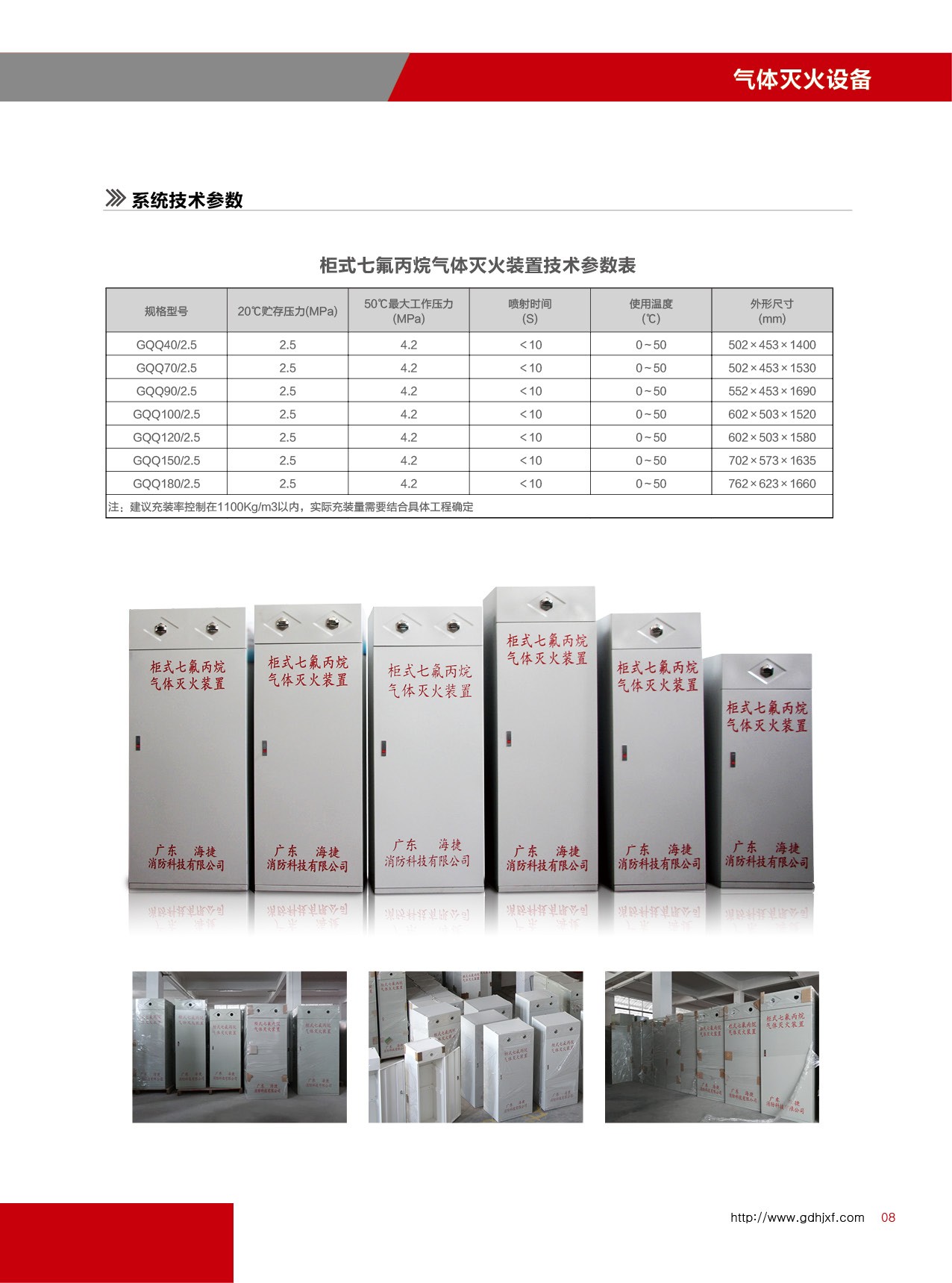 柜式七氟丙烷灭火装置